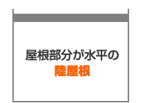 屋根部分が水平の陸屋根