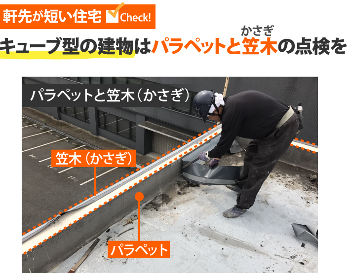 キューブ型の建物はパラペットと笠木の点検を