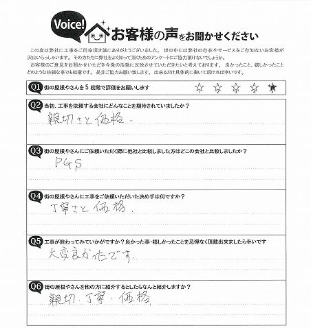城東区お客様の声、施工後