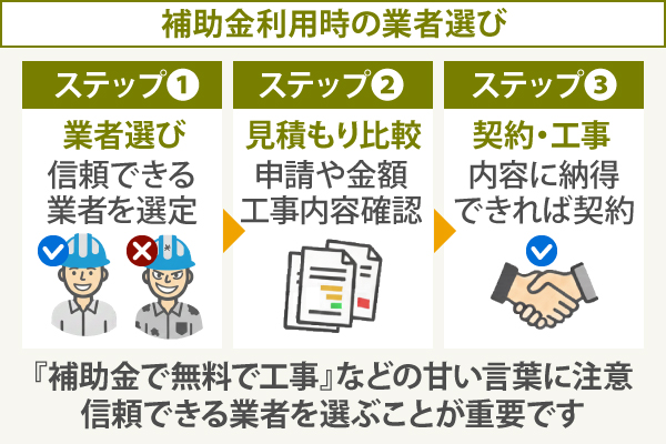 『補助金で無料で工事』などの甘い言葉に注意！信頼できる業者を選ぶことが重要です